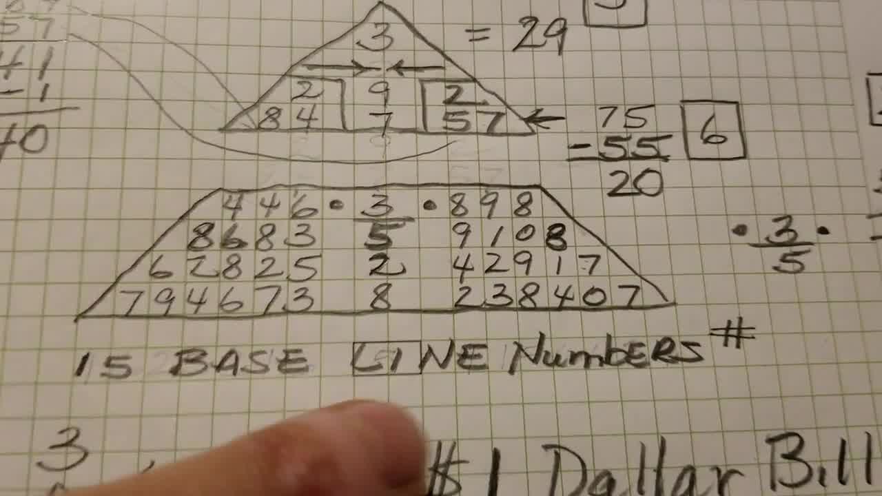 deluxe numerology report